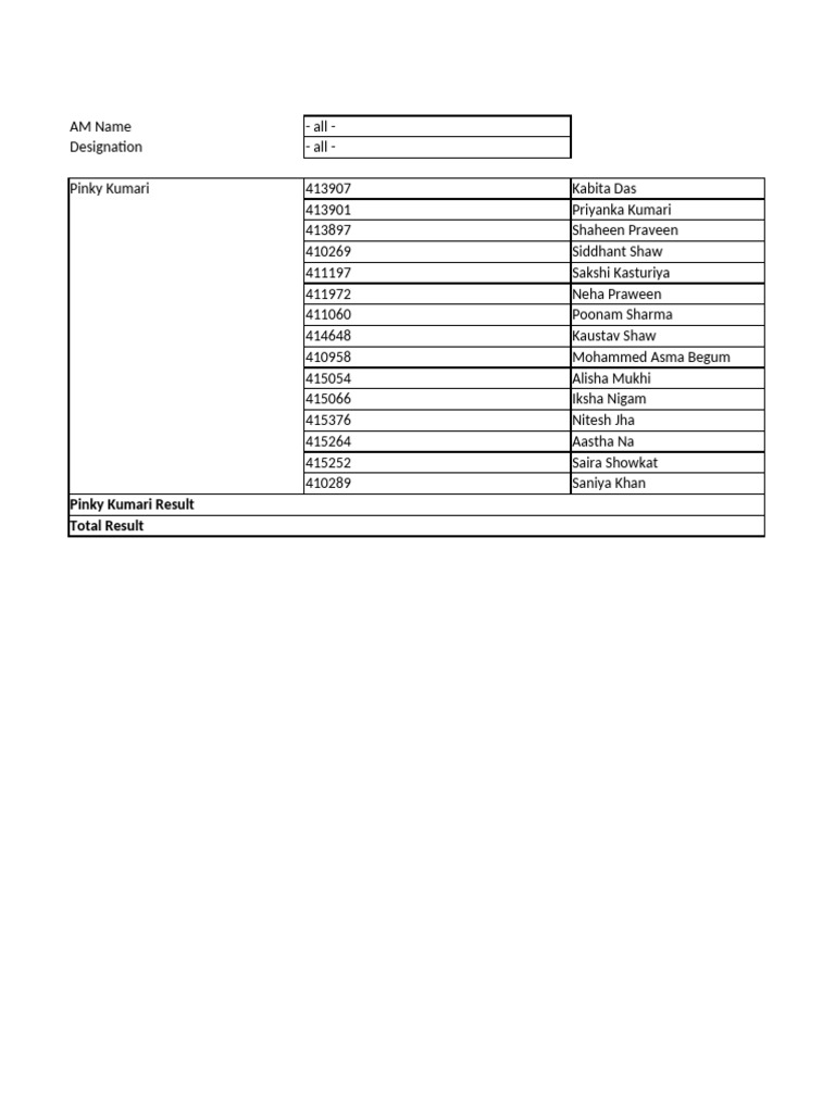 AHT FILE With Login Hours (Kol+Lkn) | PDF