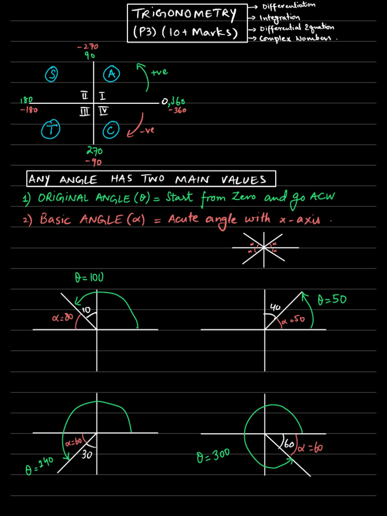 p3 Trigonometry. .. . | PDF