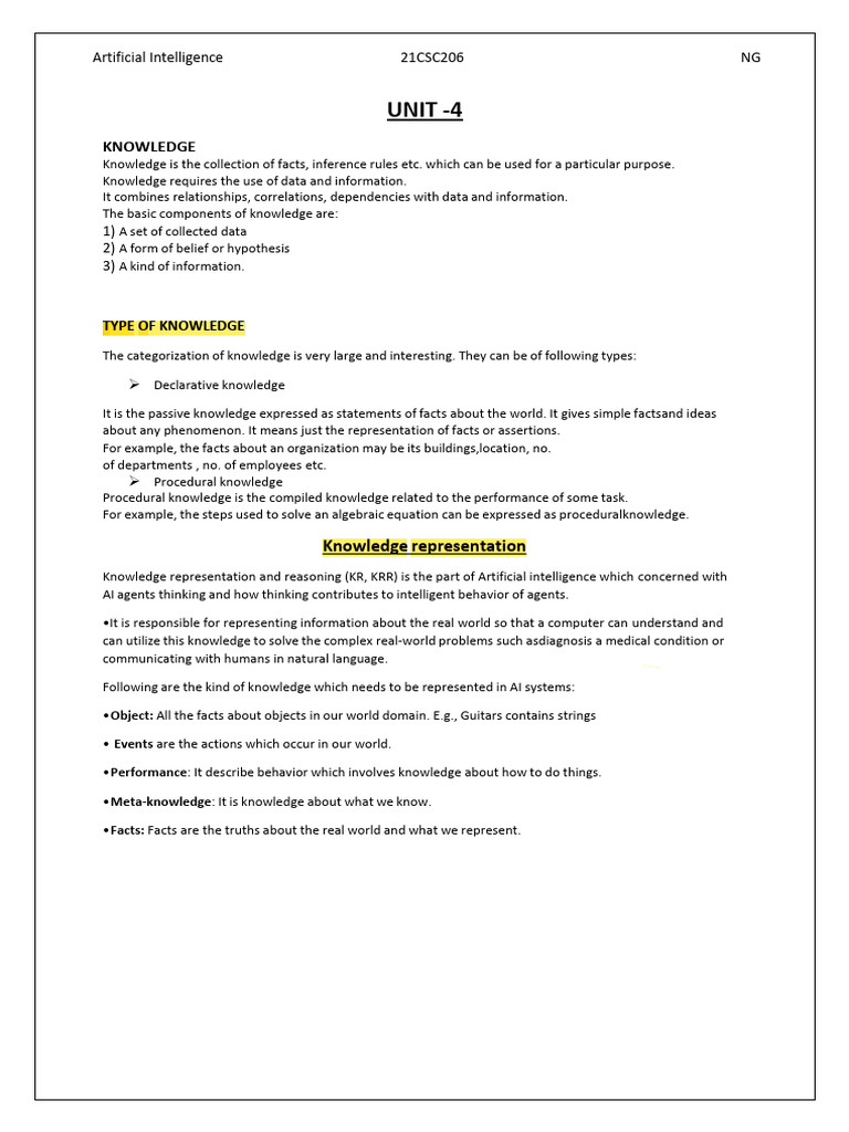 Unit 4 Notes | PDF