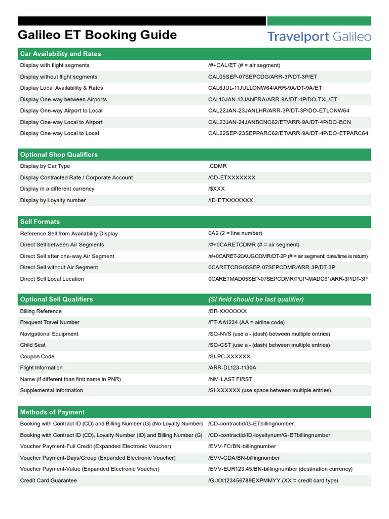 Enterprise Galileo Gds Booking Guide Emea Pdf