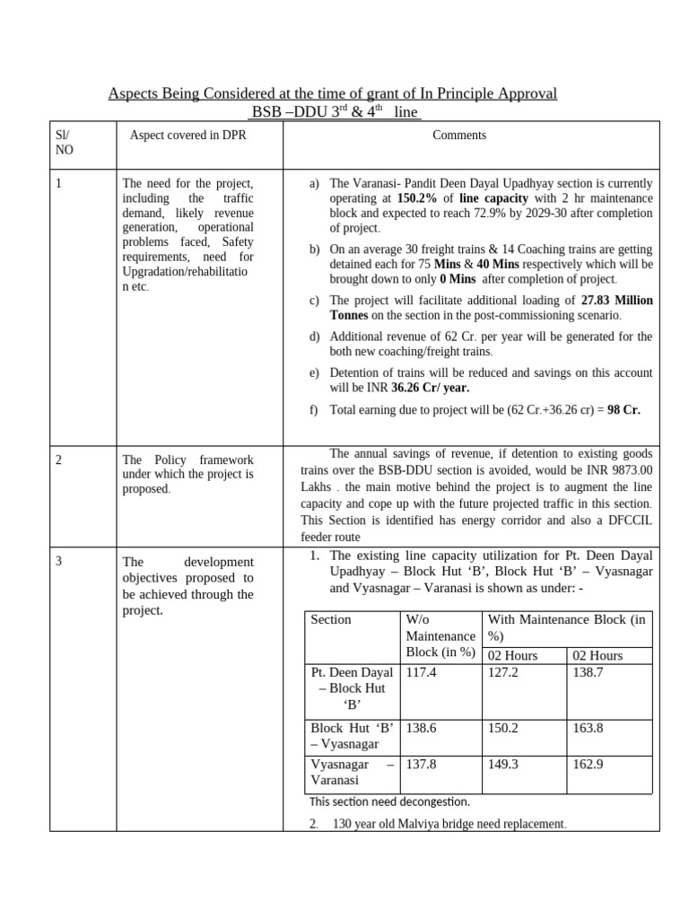 BSB - DDU 3rd & 4th Line | PDF