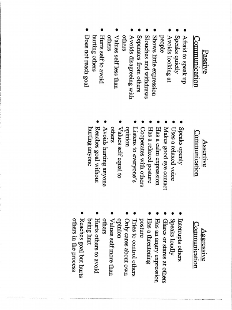TYPES OF COMMUNICATION PDF FREE DOWNLOAD IN ENGLISH visual data 4