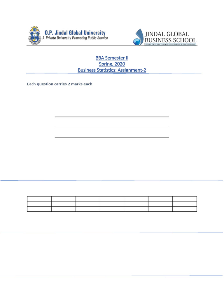 Assignment 2 Bba Business Statistics Pdf Errors And Residuals