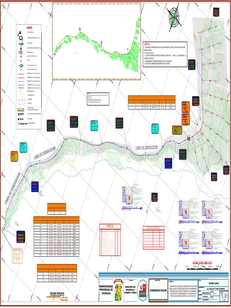 17.3. Plano Clave. PL 01 | PDF