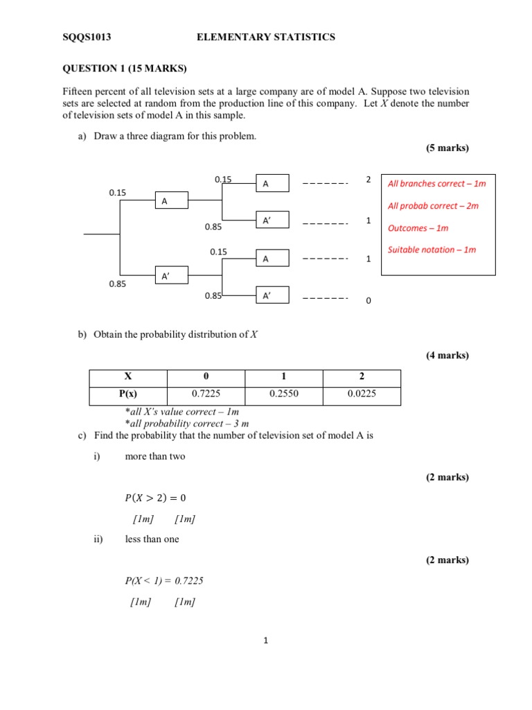 Scheme Final NOV2010 | PDF | Standard Error | Normal Distribution