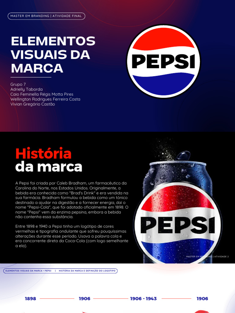 Elementos Visuais Da Marca | PDF