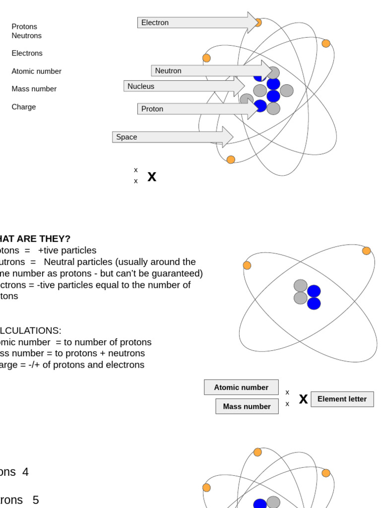 Atomic Arrangements | PDF