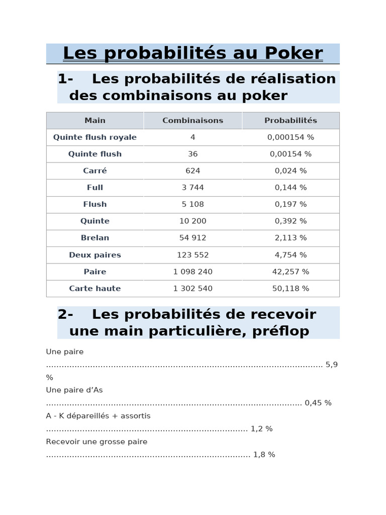les-probabilit-s-au-poker-pdf