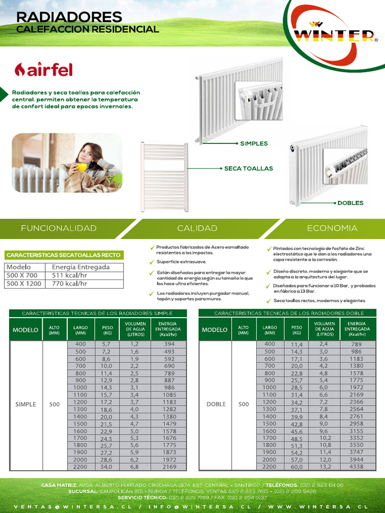 Radiadores | PDF