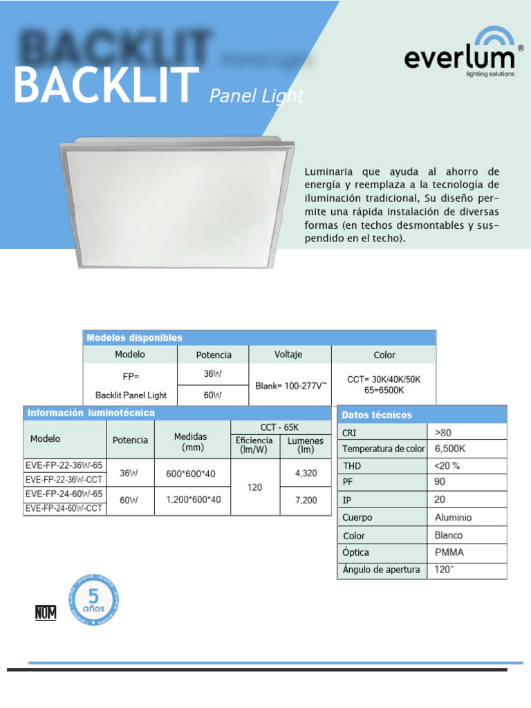 FP (Backlit) | PDF