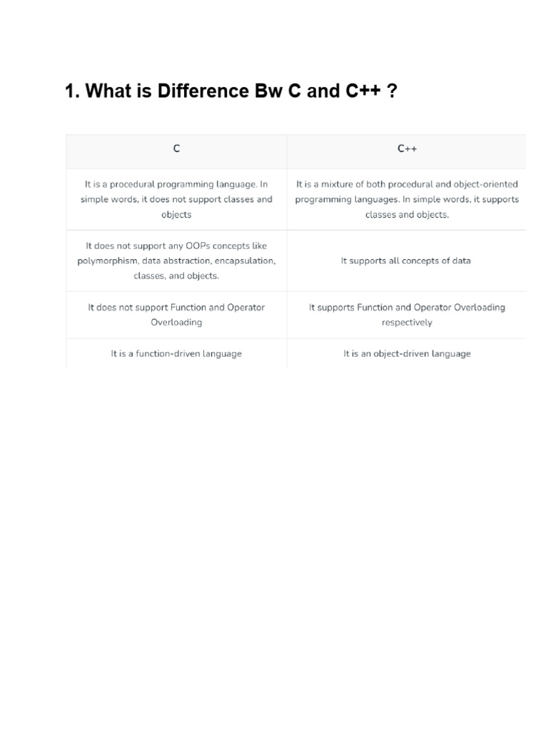 What Is Difference BW C and C++ ? | PDF