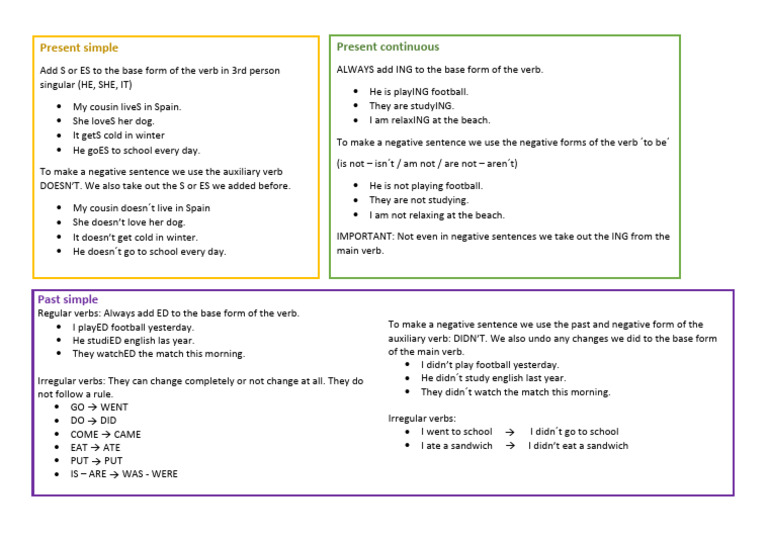 Past and Present Simple Tenses Guide | PDF | Verb | Linguistic Typology