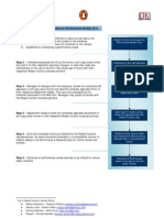 Process Flow