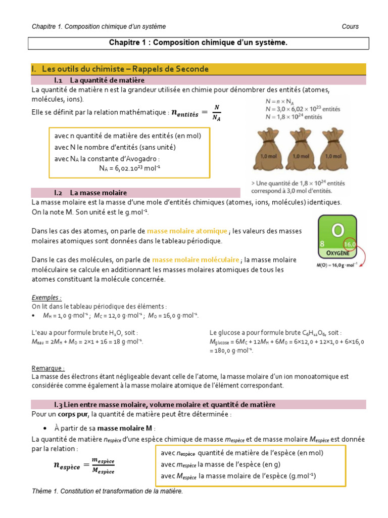 2024 C1 Rappels Seconde | PDF