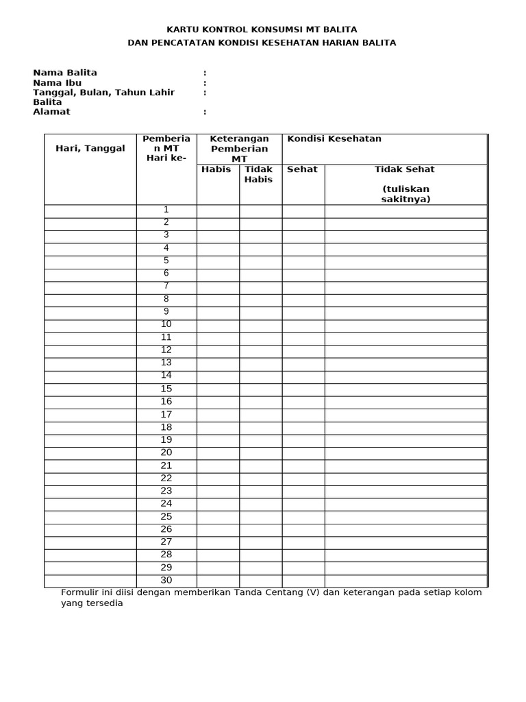 Laporan Monev PMT Ibu dan Balita | PDF