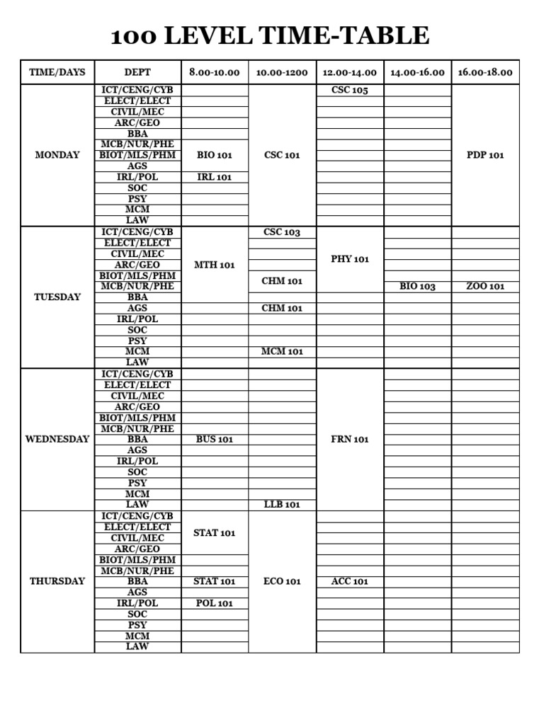 100 Level Time-Table Overview | PDF