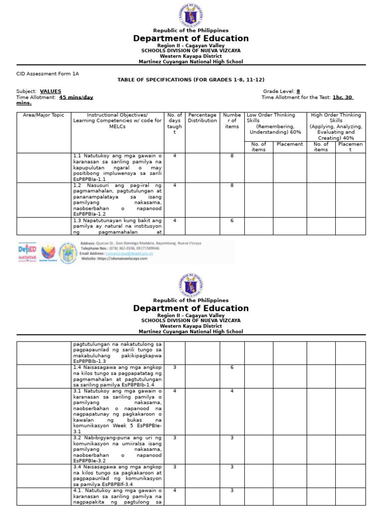 Tos First Quarter 2024 2025values | PDF