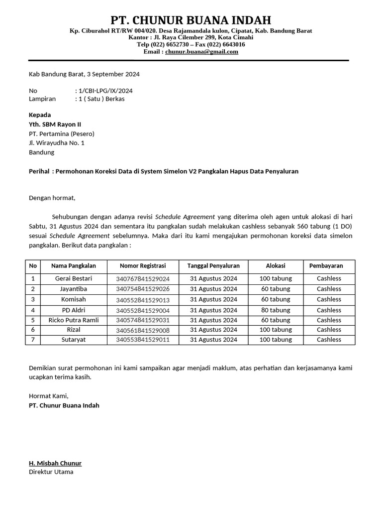 Koreksi Data Simelon V2 Hapus Data | PDF | Griya & Taman