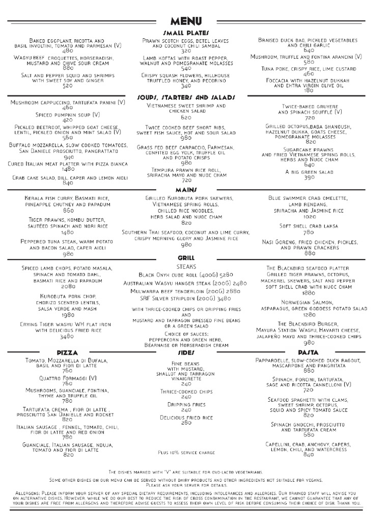 Menu For Dates | PDF