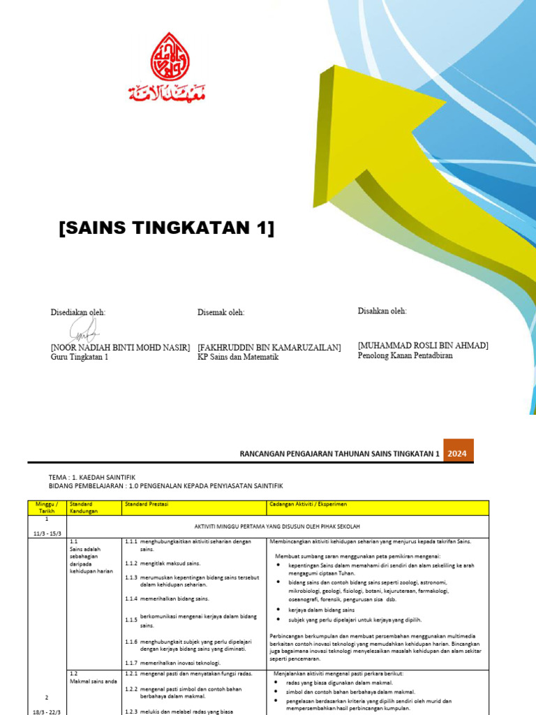 RPT Sains T1 2024 | PDF