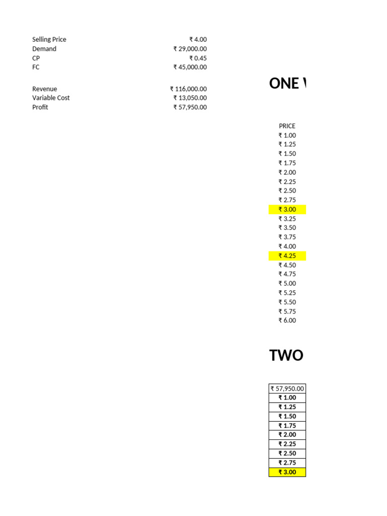 One Way Table | PDF