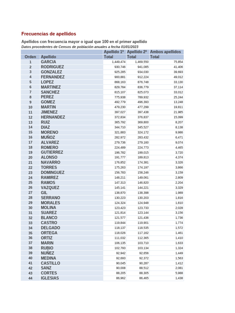 World Soccer - August 2014, image size:768x1024
