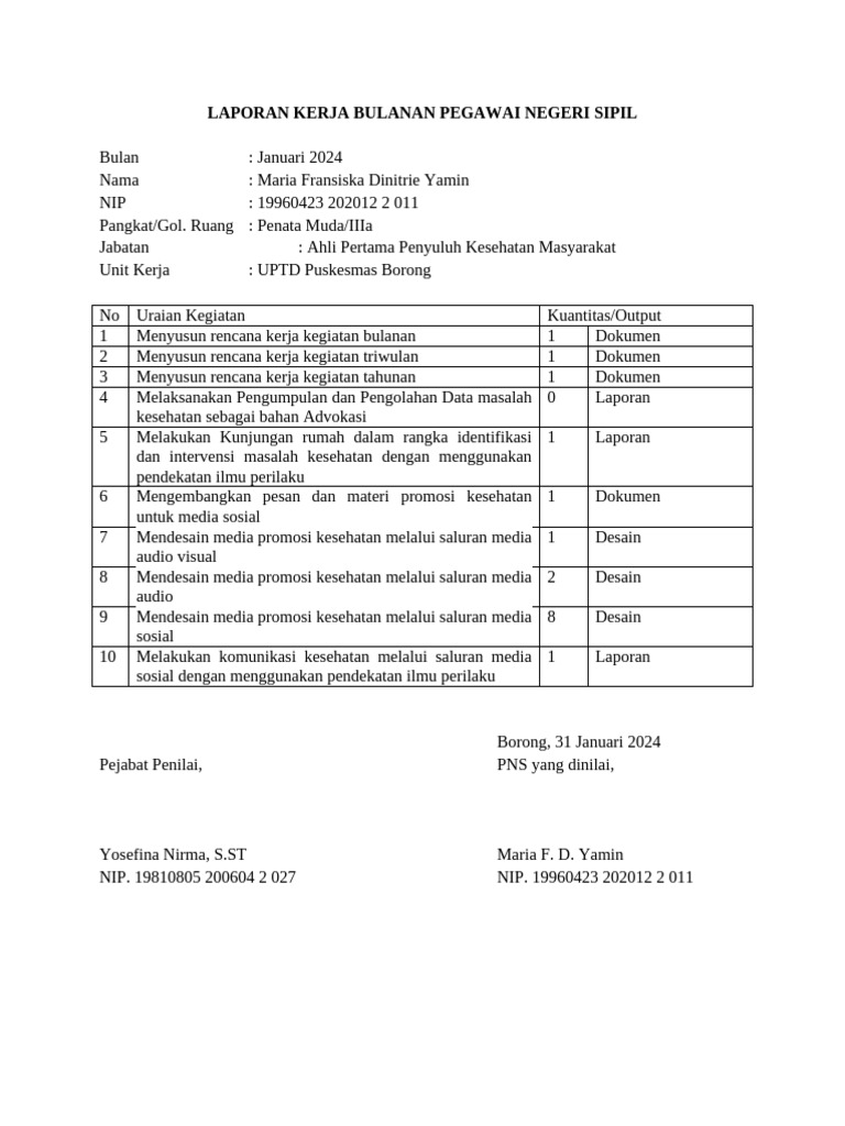Laporan TPP - Maria F. D. Yamin PDF
