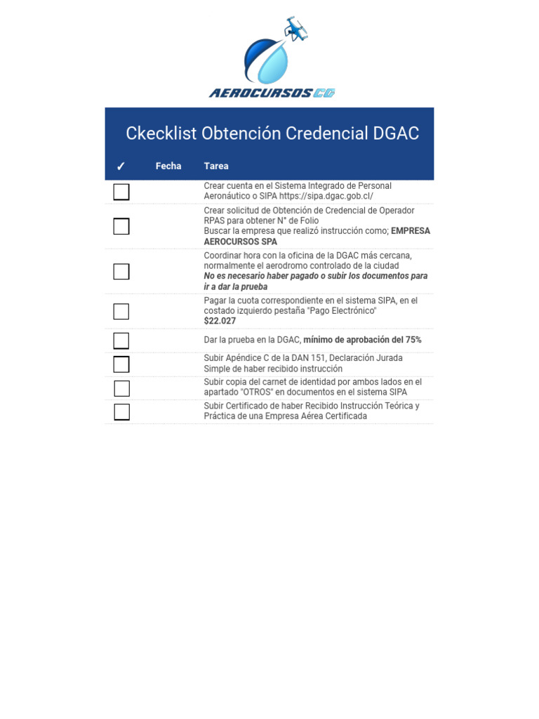 Checklist Credencial RPA Aerocursos | PDF