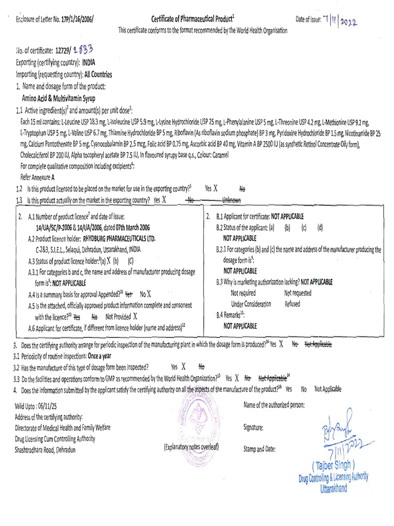 Multivitamin COPP | PDF