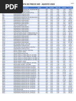 KIT DE ENGRASE Y TAPAS LATERALES LP SKF Agosto2024 | PDF LP SKF Agosto2024 | PDF  