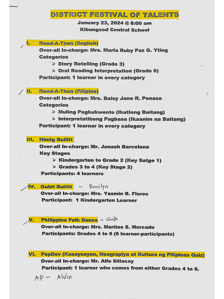 District Festival of Talents | PDF