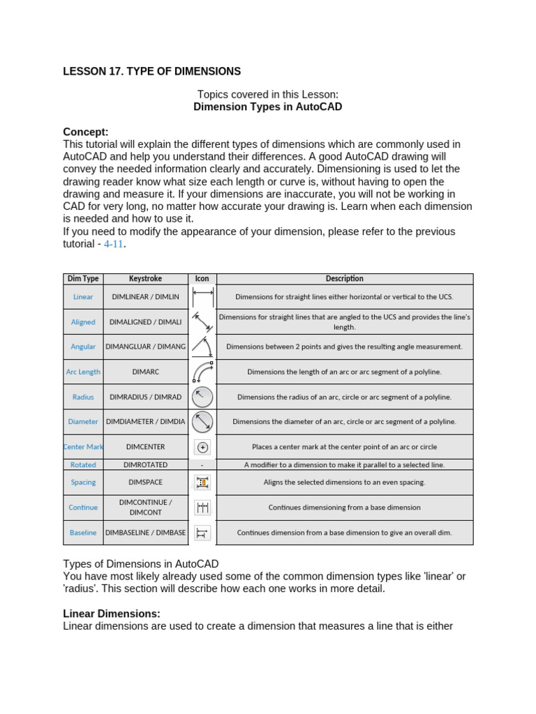 Lesson 17. Type of Dimensions | PDF | Angle | Circle