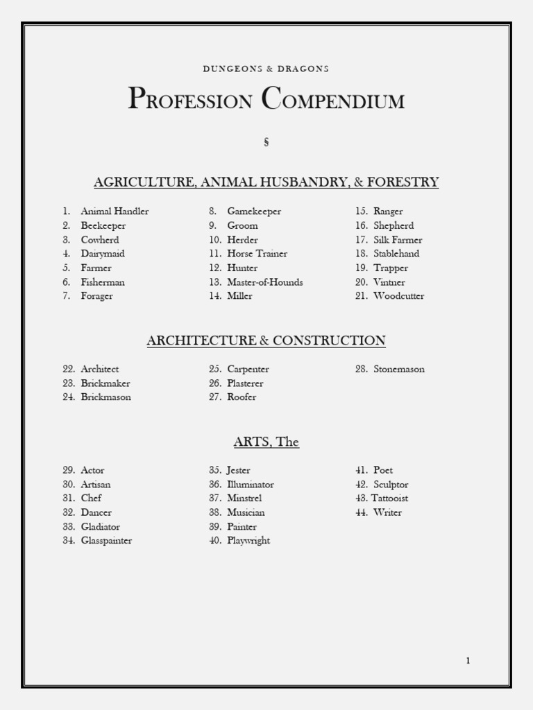 Profession Compendium | PDF