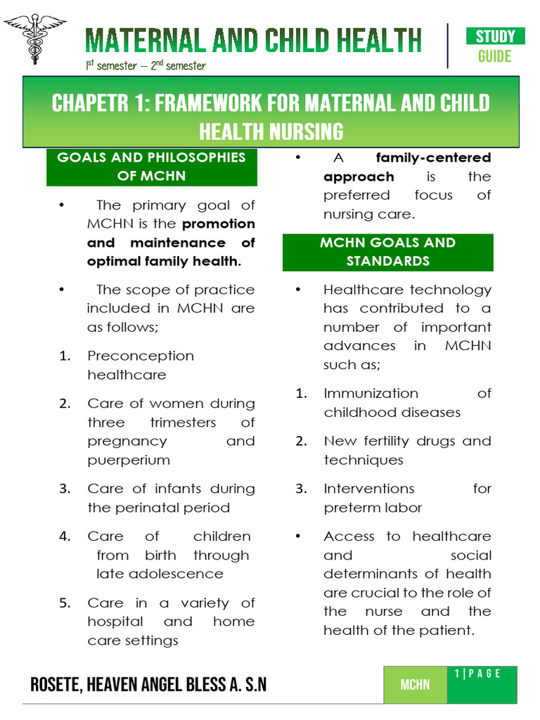 MCHN C1 | PDF
