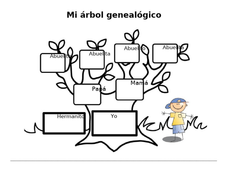 Árbol Genealógico de la Familia Franco | PDF