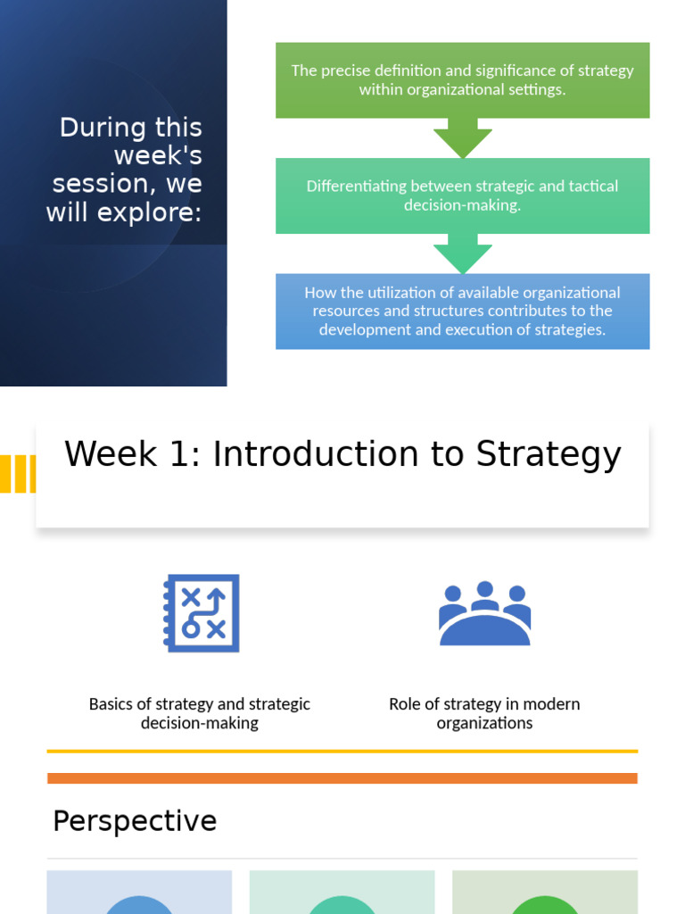 Strategic Management Class For First Week in Aviation Strategic ...