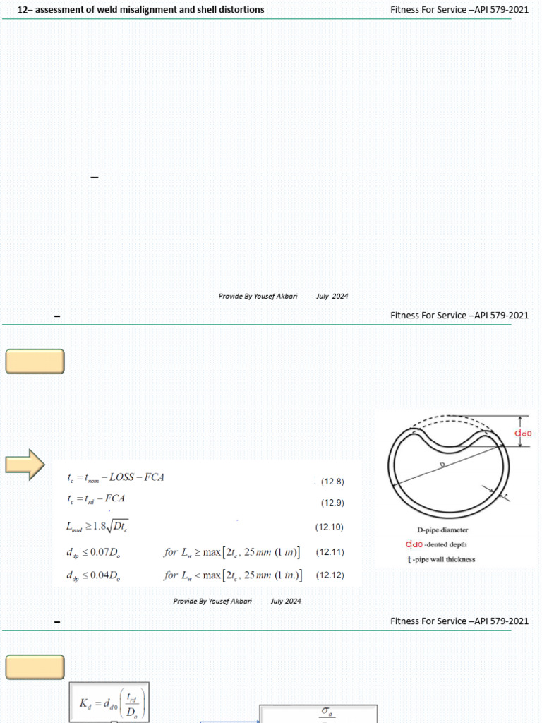 API 579-Part 12 (Dent - FFS-Level 1 and Level 2) | PDF
