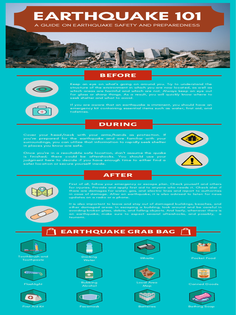 Earthquake Safety and Preparedness Guide | PDF | Earthquakes | Wellness