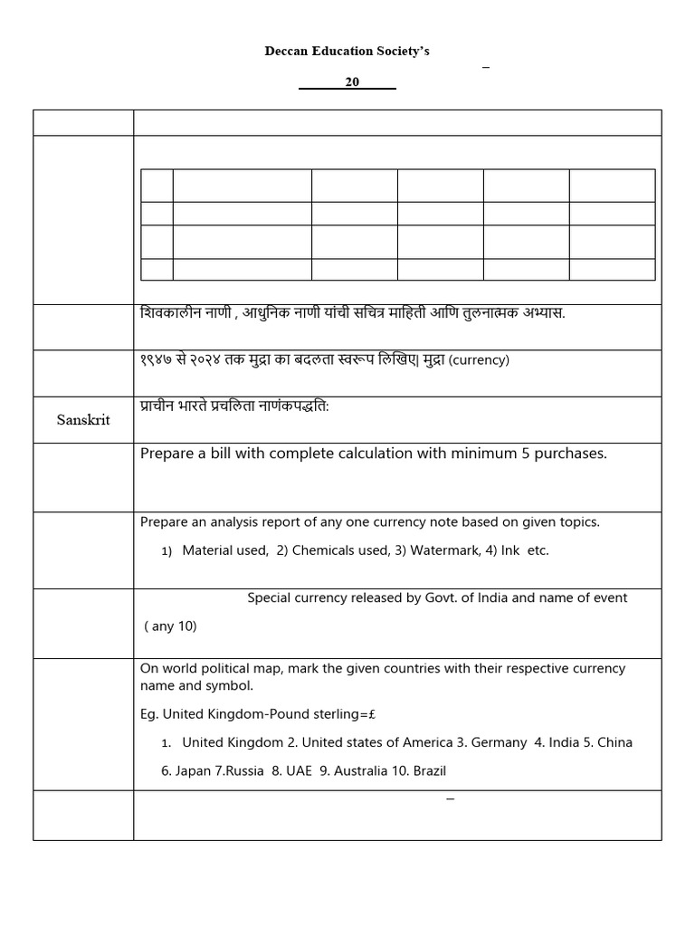 Topics for projects 8th currency pdf