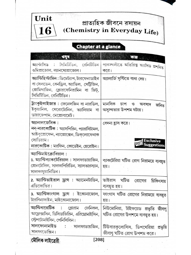 WHAT IS THE IMPORTANCE OF CHEMISTRY IN OUR DAILY LIFE PDF intelligence overview