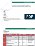 Renal Disease - Azotemia