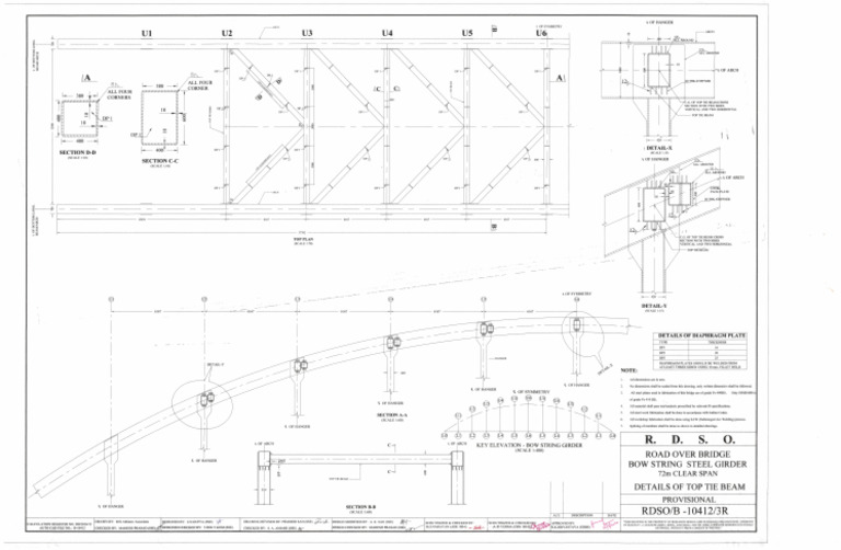 3R | PDF