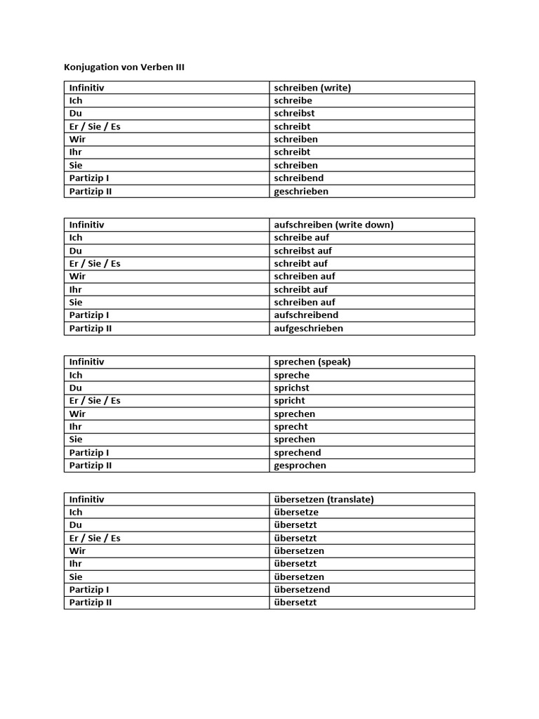 Konjugation Von Verben III PDF