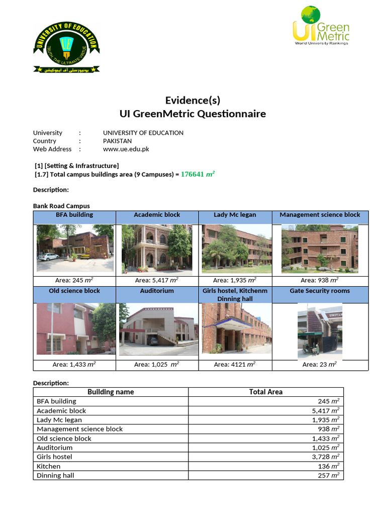 Evidence (S) Ui Greenmetric Questionnaire | PDF