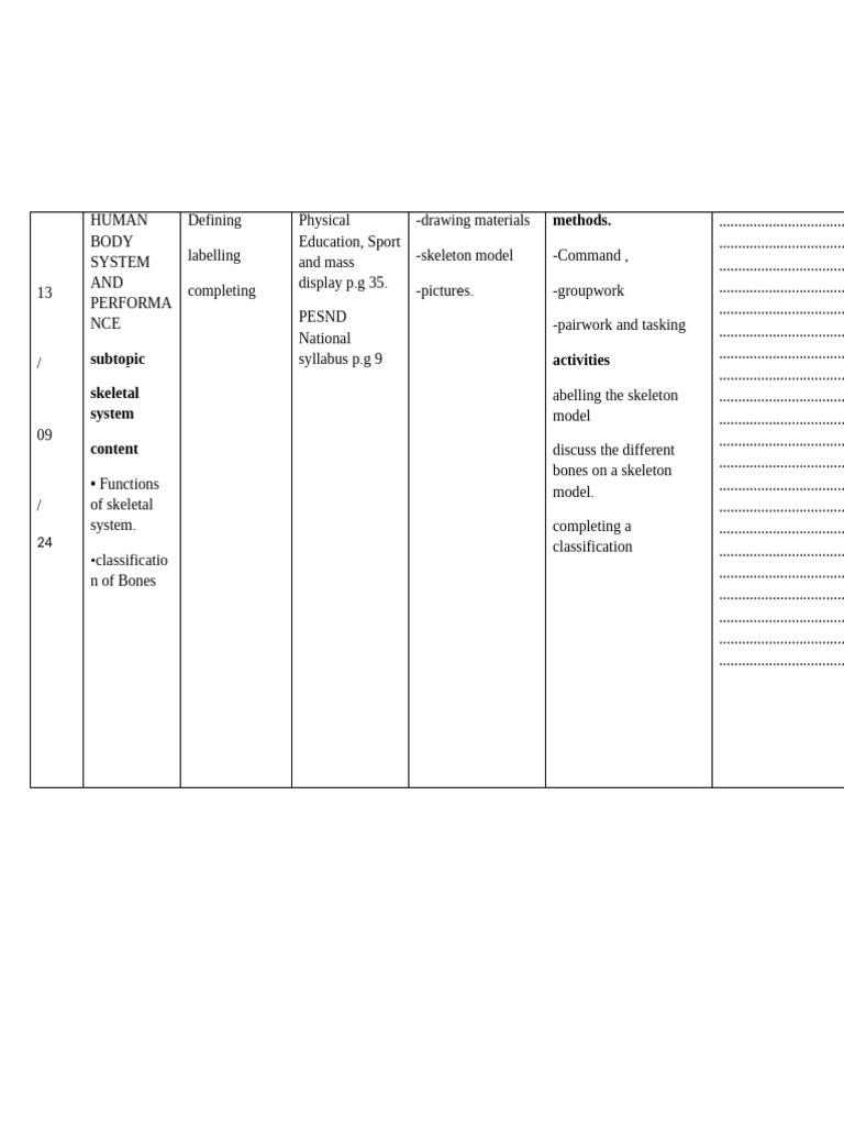 Form 3 Schem | PDF | Skeleton | Computers