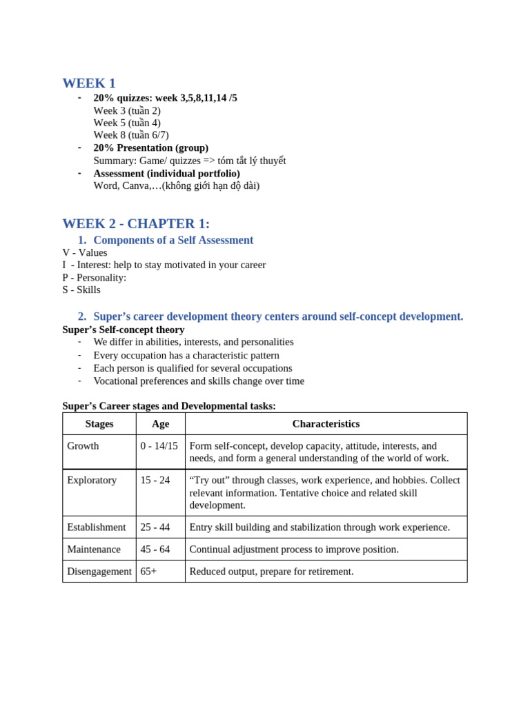 Career Development | PDF