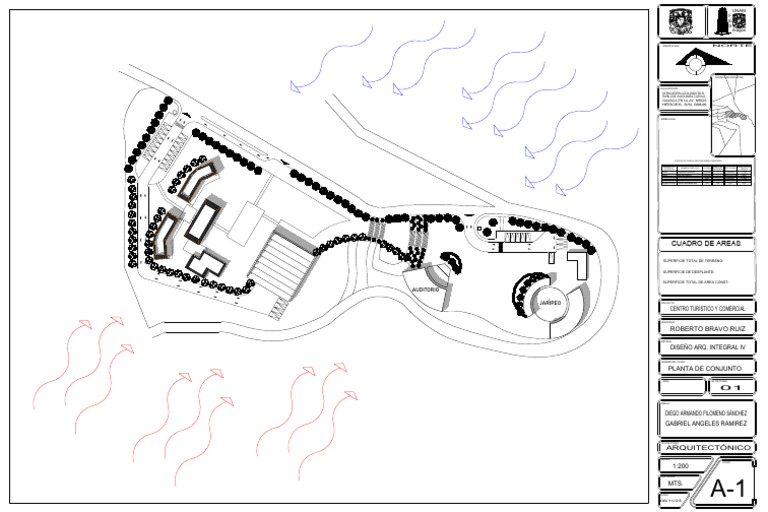Planta Control Final-Model | PDF