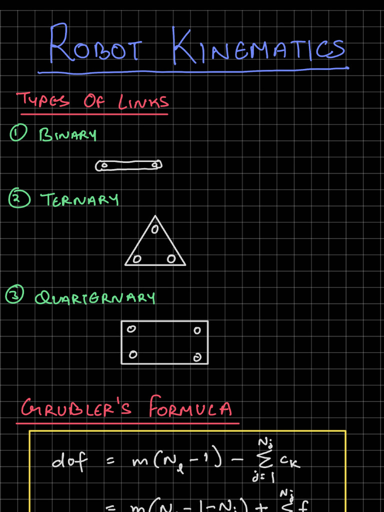 Robot Kinematics Classroom Notes - 240905 - 111424 | PDF