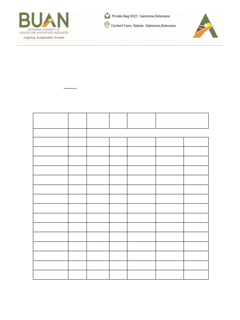 Plan of Study (POS) Form: Bscae | PDF