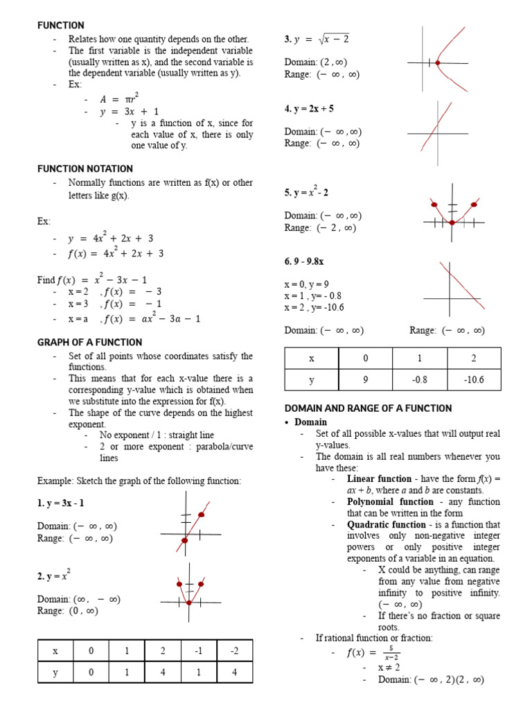 Calculus pdf